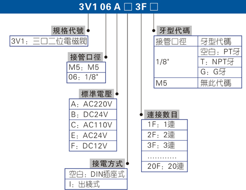 澳门澳官方网站