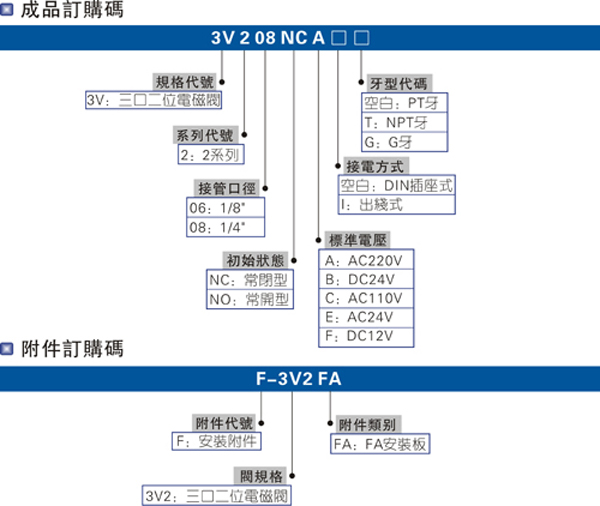 澳门澳官方网站