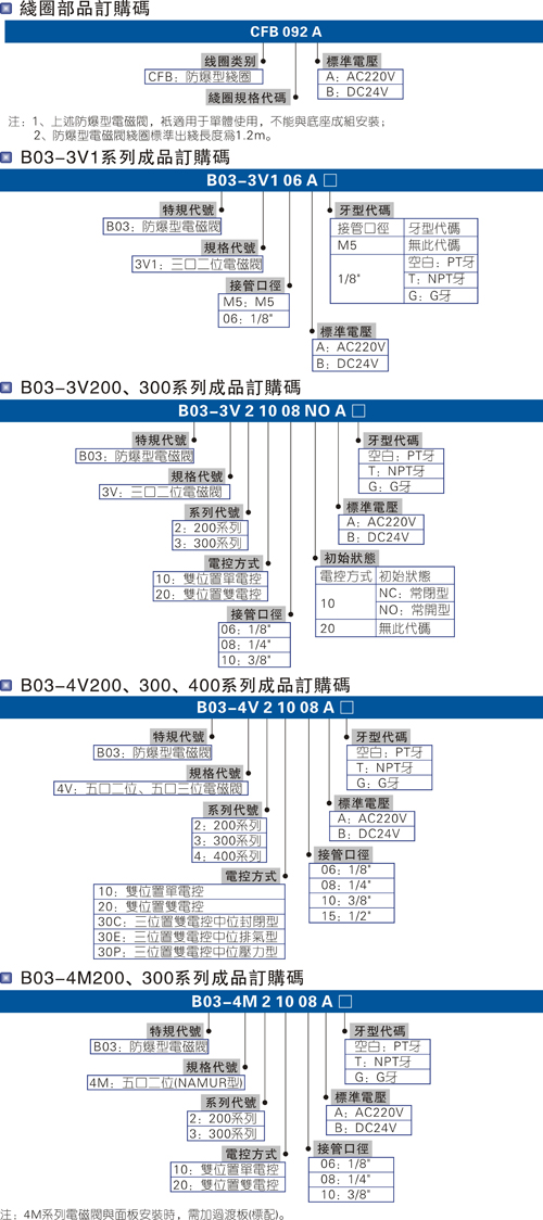 澳门澳官方网站