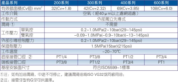 澳门澳官方网站