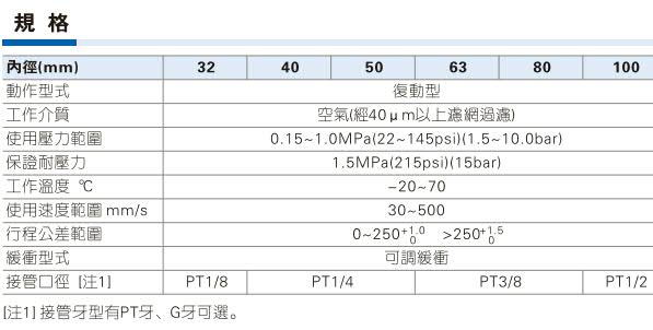 澳门澳官方网站