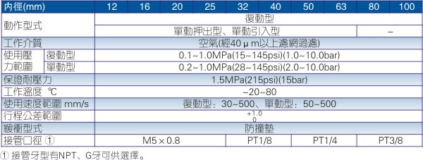 澳门澳官方网站