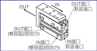 澳门澳官方网站