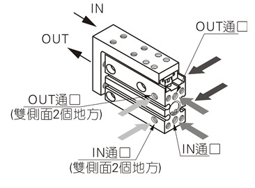 澳门澳官方网站