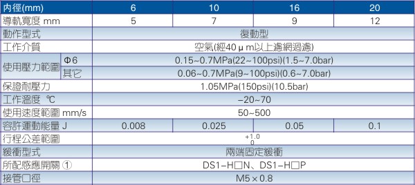 澳门澳官方网站