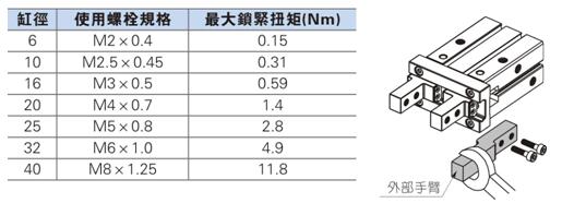 澳门澳官方网站