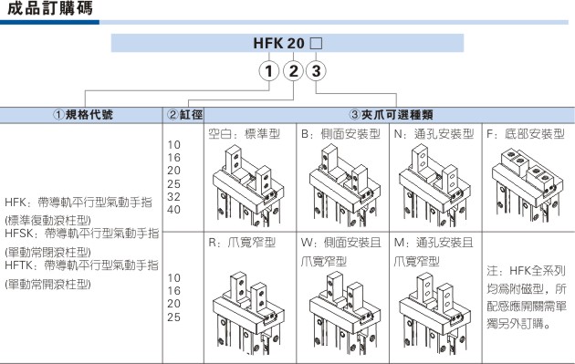 澳门澳官方网站