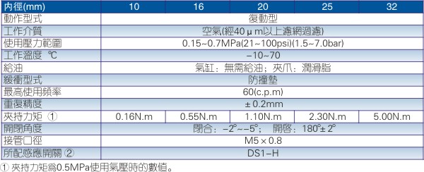 澳门澳官方网站