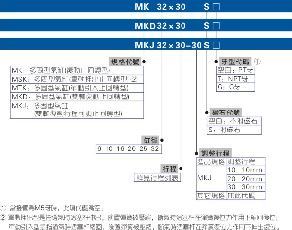 澳门澳官方网站