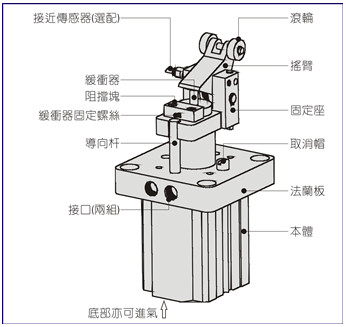 澳门澳官方网站