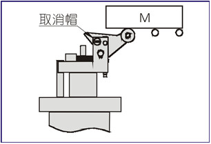 澳门澳官方网站