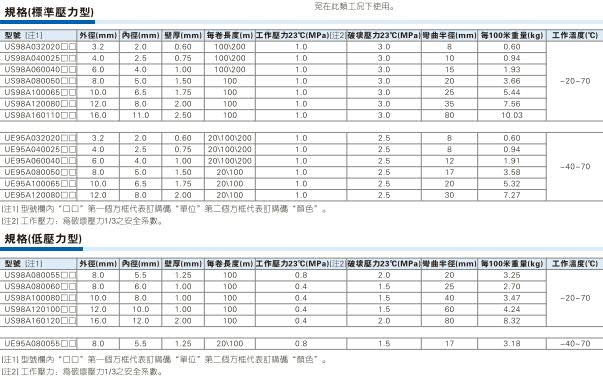 澳门澳官方网站