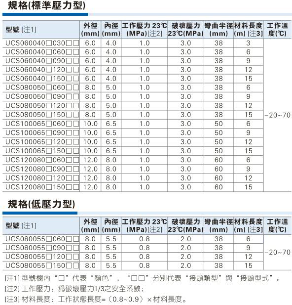 澳门澳官方网站