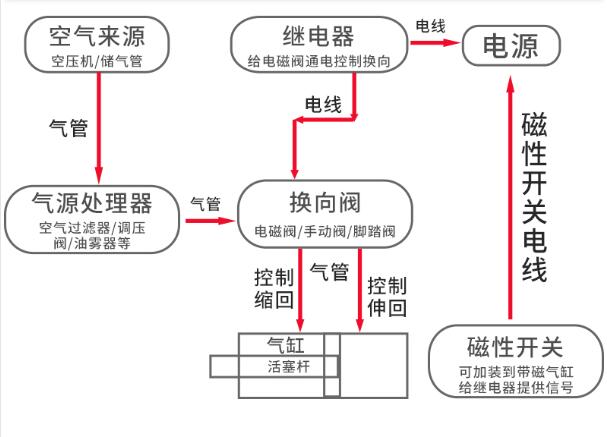 澳门澳官方网站