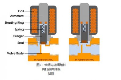 澳门澳官方网站