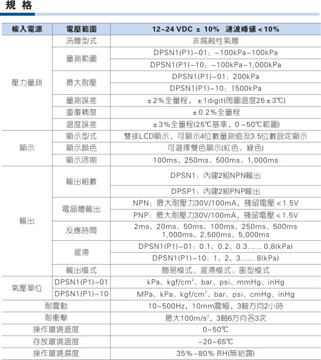 澳门澳官方网站