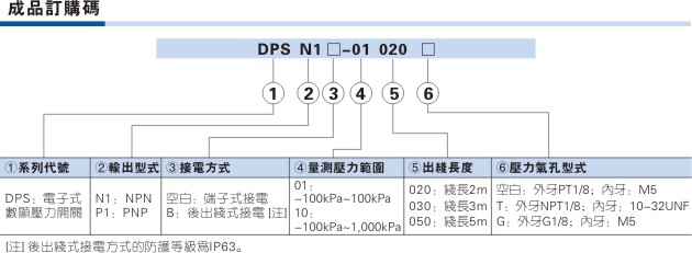 澳门澳官方网站
