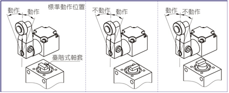 澳门澳官方网站