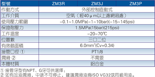 澳门澳官方网站