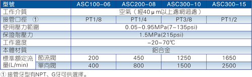 澳门澳官方网站