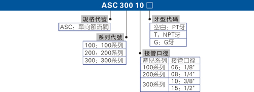 澳门澳官方网站
