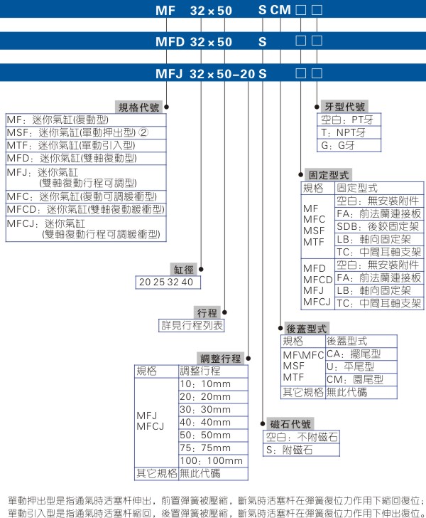 澳门澳官方网站