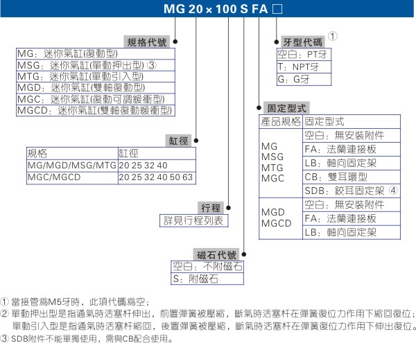 澳门澳官方网站
