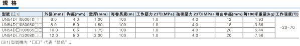 澳门澳官方网站