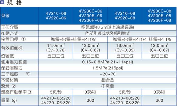 澳门澳官方网站