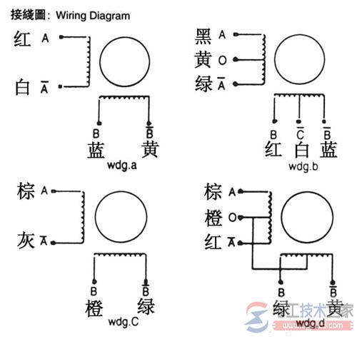澳门澳官方网站
