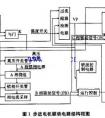 澳门澳官方网站